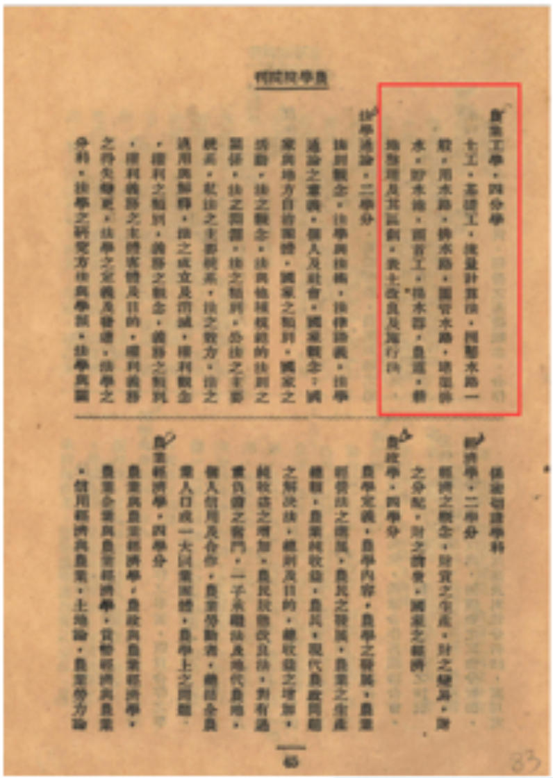 课程开办